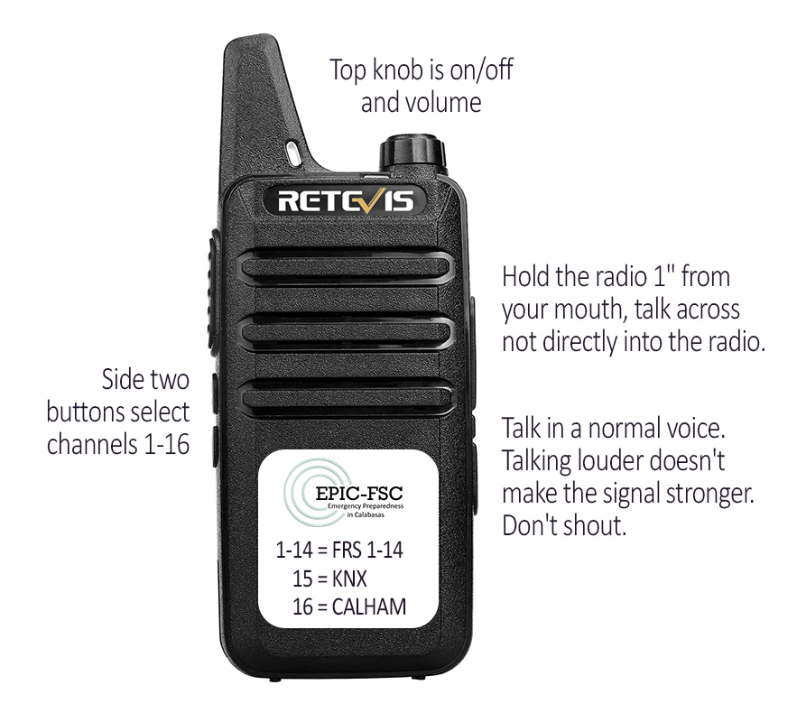 FRS Radio with tips on how to use