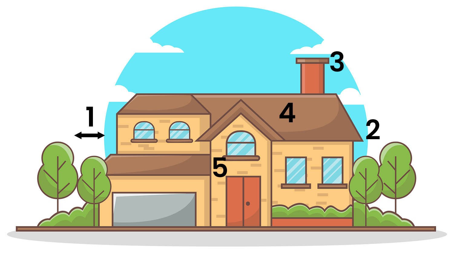 illustration of home indicating areas to make it a defensible space